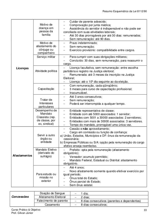 Lei 8112 Comentada Pdf